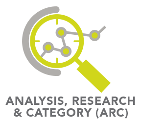 Analysis, Research & Category ARC