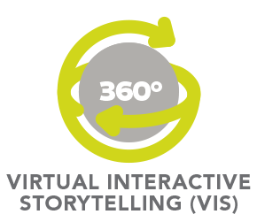 Virtual Interactive Storytelling VIS
